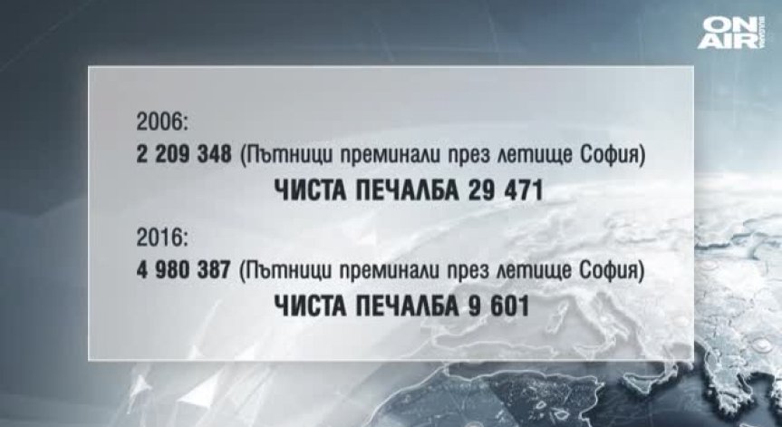 Започна спешен ремонт на Терминал 2 на летище София