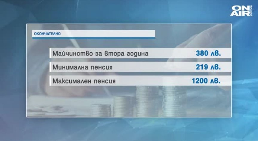 Минималният осигурителен доход става 560 лв. от догодина
