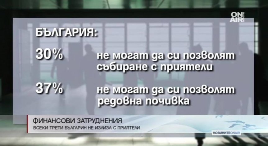 30% от българите не могат да си позволят събиране с приятели веднъж месечено