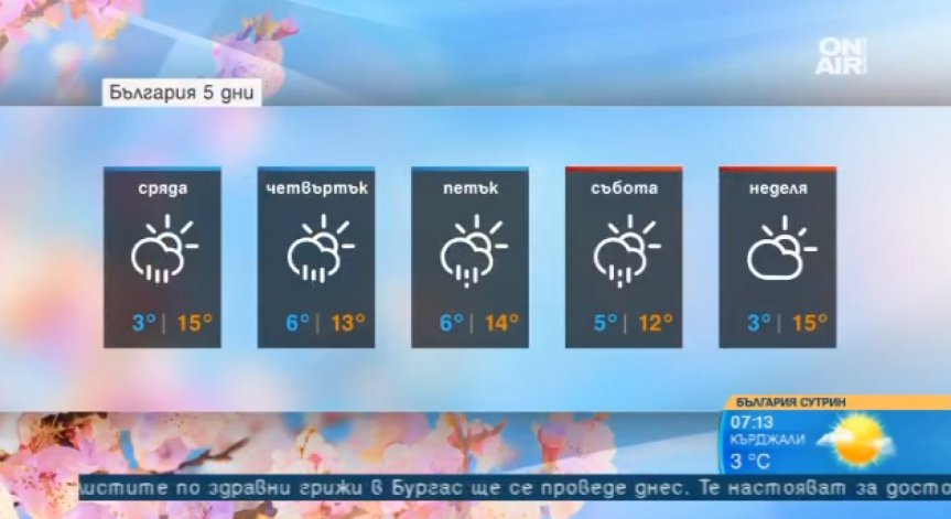 Въпреки слънчевото утро няма да се разминем с дъжда и днес