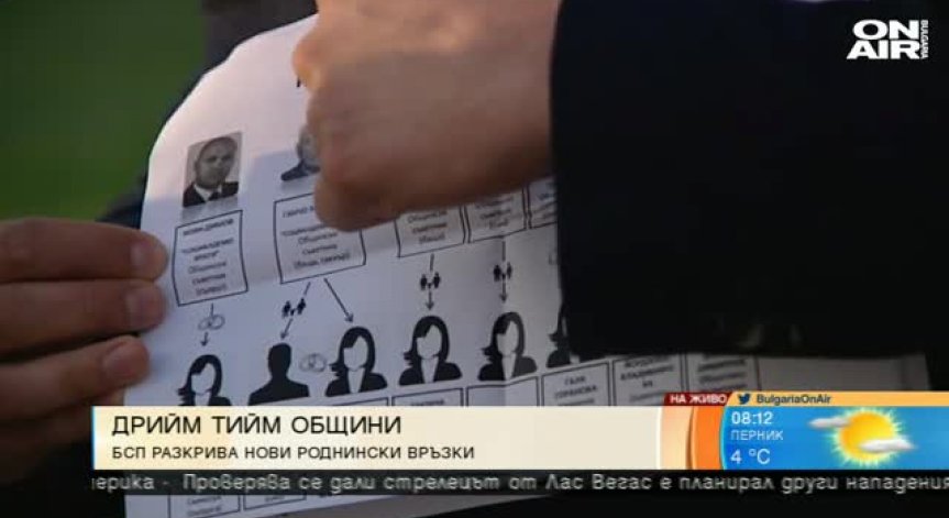 Тома Биков от ГЕРБ обвини БСП в роднински назначения в Брегово
