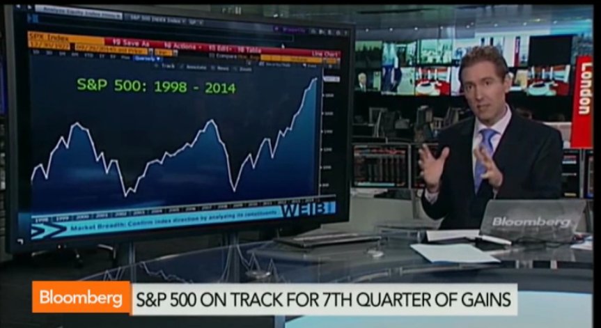 S&P500 с печалба за 7-мо поредно тримесечие