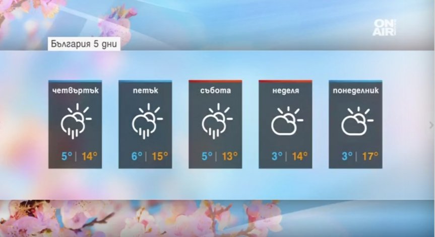Хладен и влажен ден се задава, но лятото не е далеч