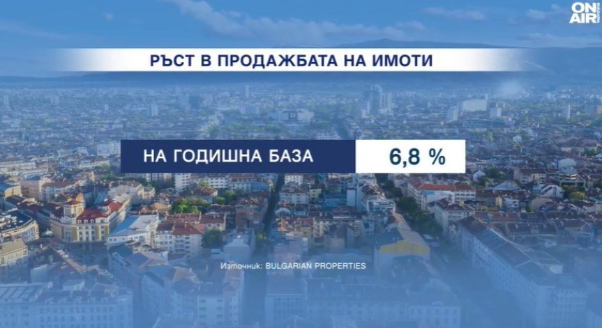 Имотите стават все по-скъпи, средна цена на квадрат в София - до 2000 евро