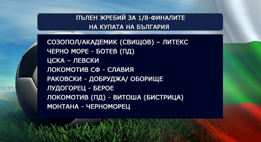 Левски-ЦСКА ще играят още на 1/8 финалите