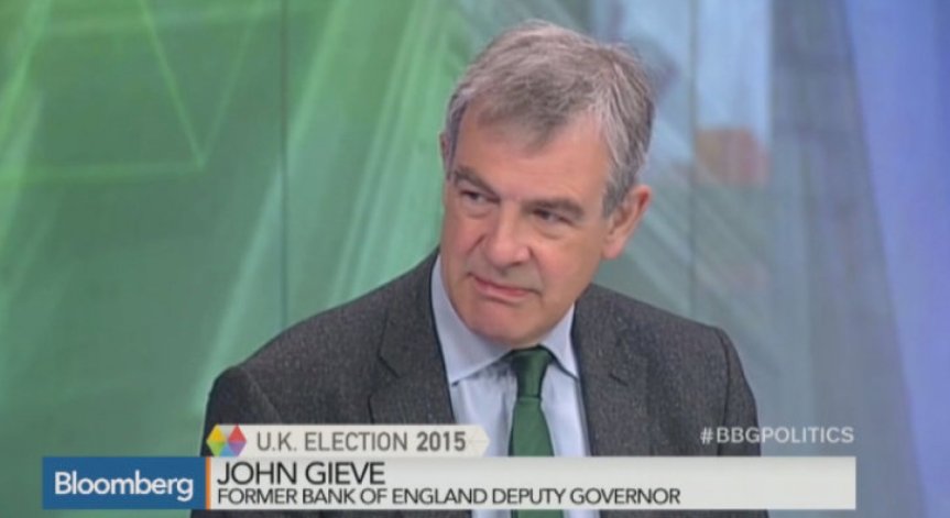 Британските избори казват: Business As Usual: Гийв