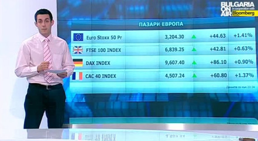 Пазарен анализ Денят он ер, 8 май 2014