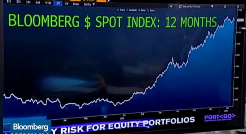 Назрява ли политическа изненада за долара?