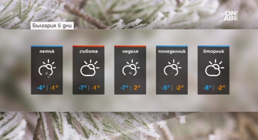 Температурите продължават да падат, днес ни очакват сняг и силен вятър