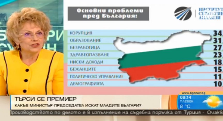 Студенти за бъдещия премиер: Семеен икономист, който да бори корупцията