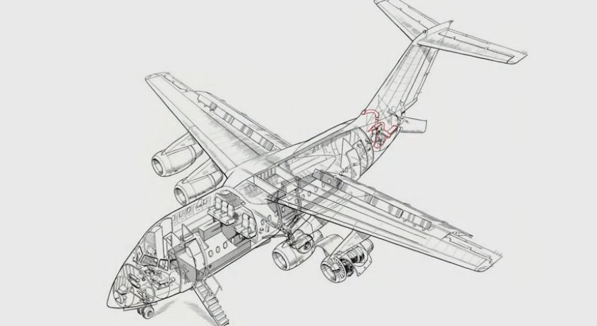 Авиошоу: Историята на първите - BAe-146