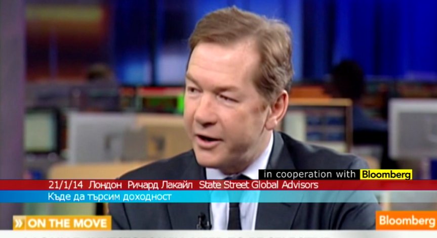 Възвръщаемост - в акциите и кредитните пазари