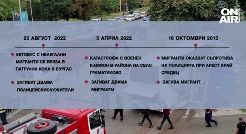 Кои са трагичните случаи с участието на мигранти, завършили фатално за полицаите?