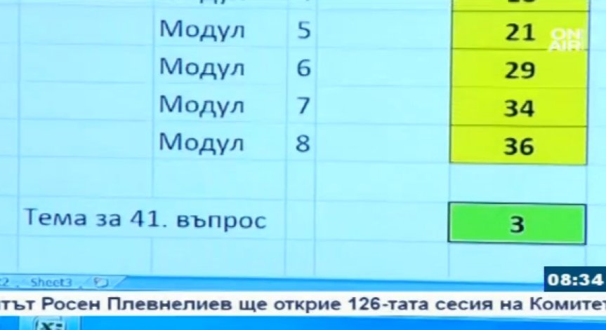 Стартират матури 2016