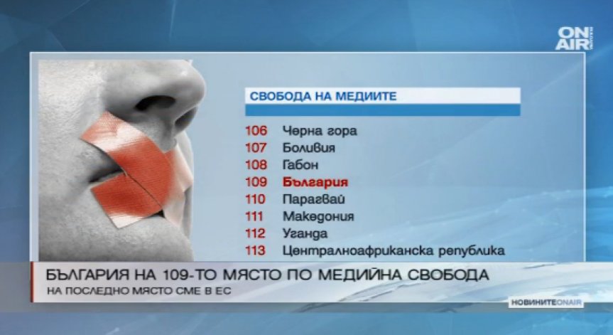 Изкачихме се в класацията за свобода на словото