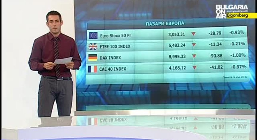 Пазарен анализ 8 октомври 2014