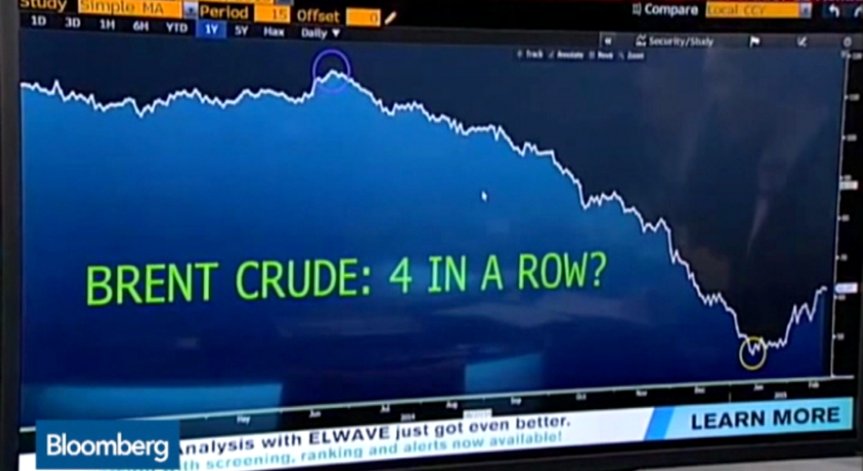 Свърши ли най-лошото за петрола