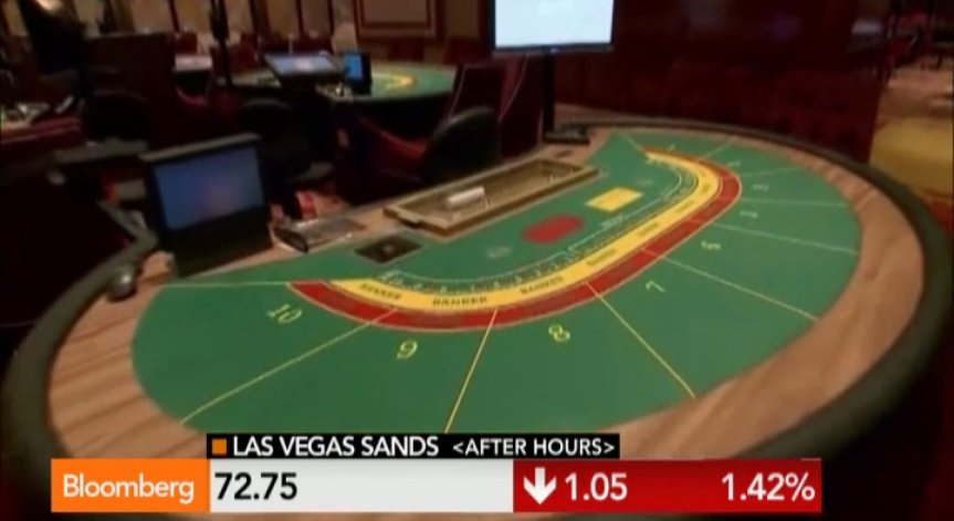 Лас Вегас Сендс - разминаване с прогнозите на анализаторите