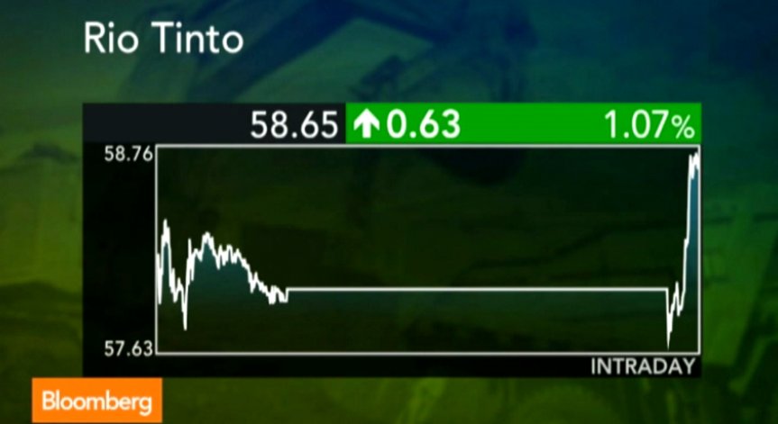 Rio Tinto увеличава дивидентите
