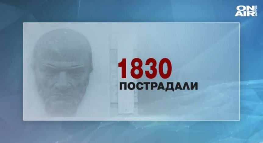 Тежки празници в 