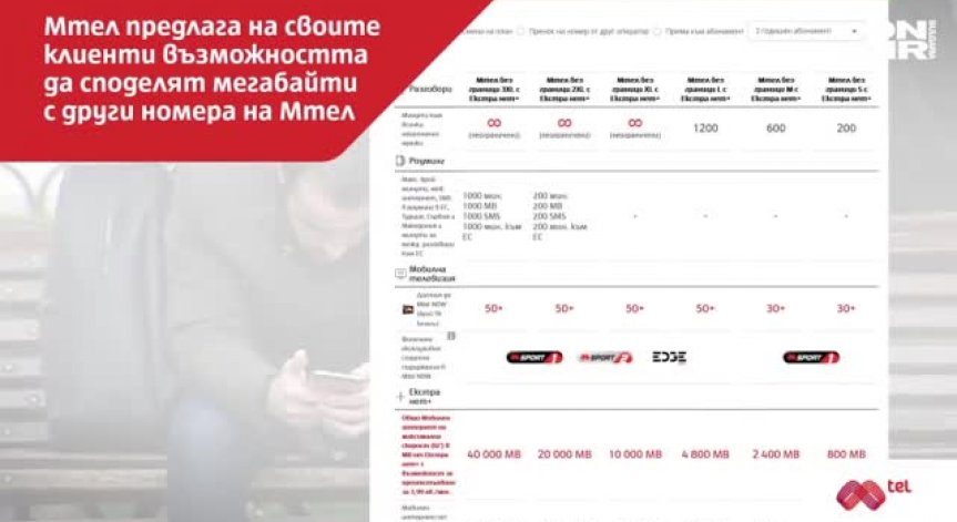 Клиентите на Мтел могат да споделят до 50% от интернета си