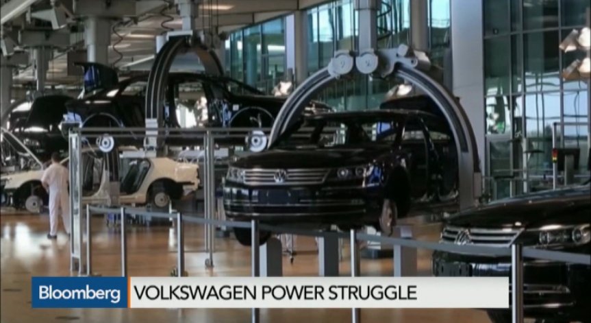 Битката за Volkswagen