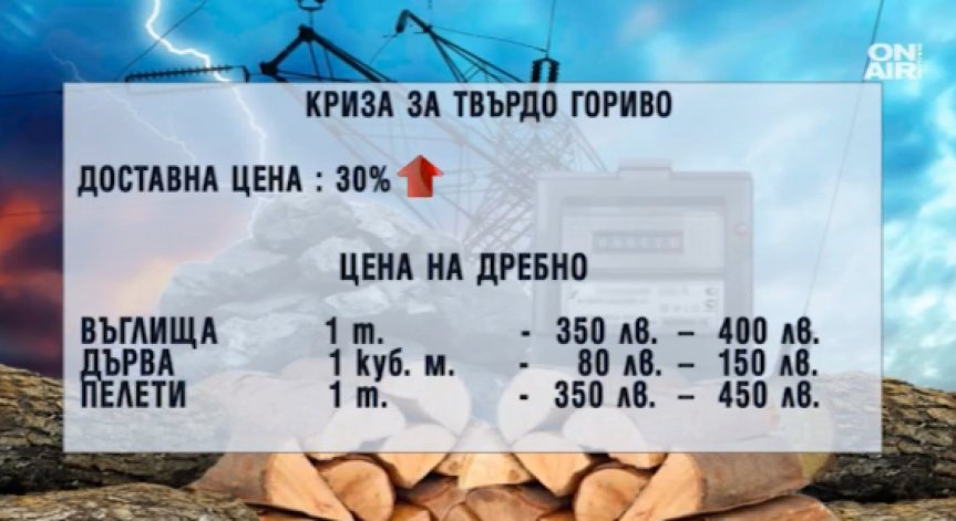 Криза с твърдото гориво за отопление: Oграничават продажбата на въглища