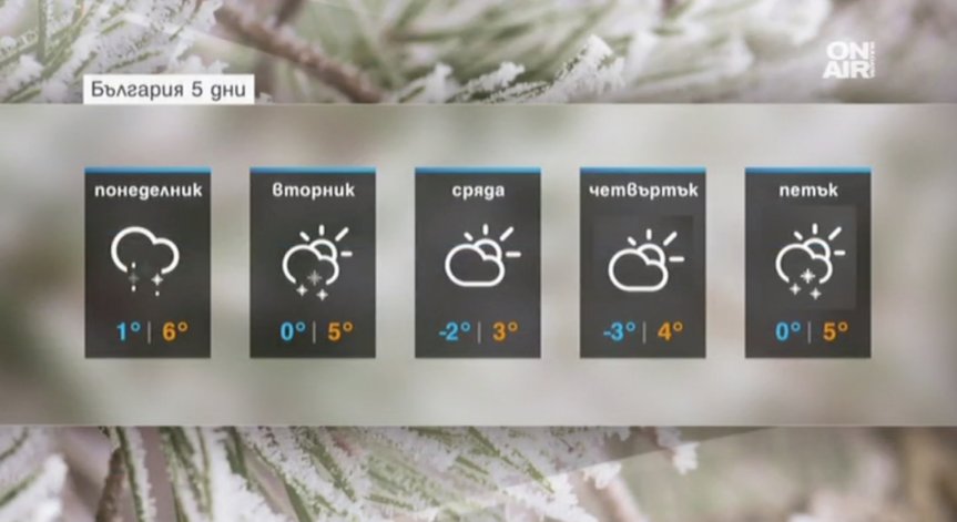 Седмицата започва с отрицателни температури и валежи