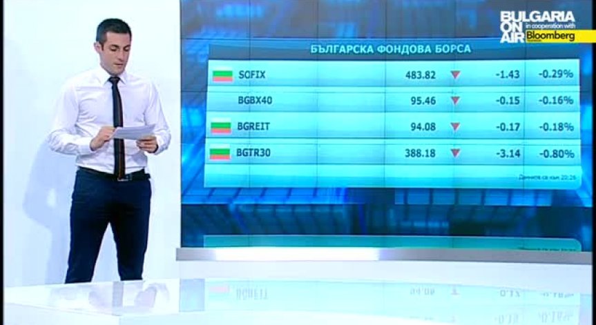 Пазарен анализ от 1 юли 2015