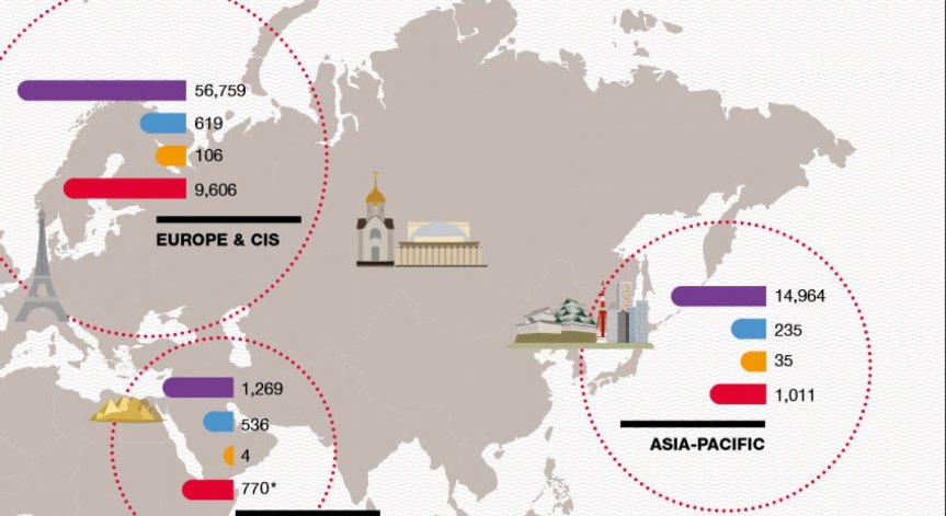 Маржори: Ембаргото не е правилният начин да се предизвика промяна