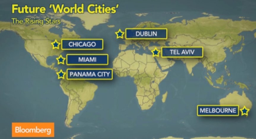 Инвестициите в недвижими имоти в Маями процъфтяват