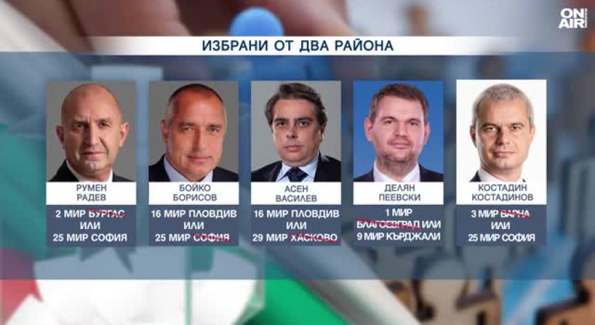 Кой откъде влиза в НС: Радев залага на София, Борисов и Василев избраха Пловдив