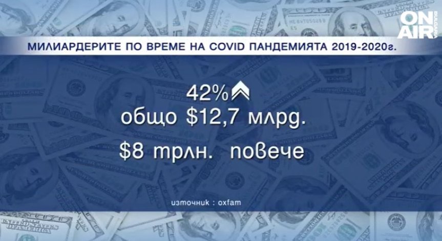 По един нов милиардер на ден по време на пандемията, най-много в здравния сектор