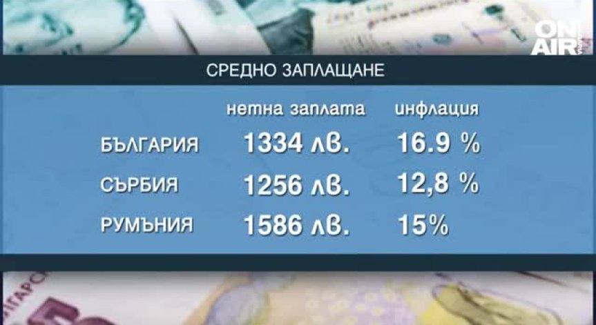 Средната заплата у нас е с 80 лв. повече от тази в Сърбия, но с 250 лв. по-ниска от тази в Румъния