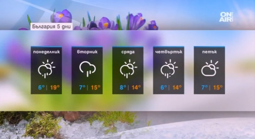 Ще се запази топло, но ни очакват дъждове