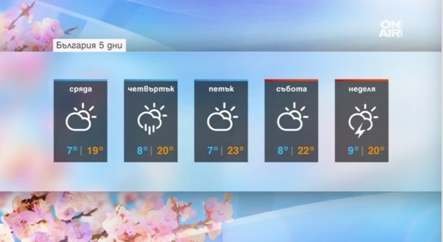 Задава се ветровит и хладен ден