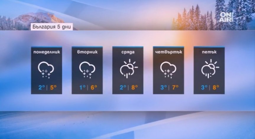 Очаква ни плътна облачност с непрестанен дъжд