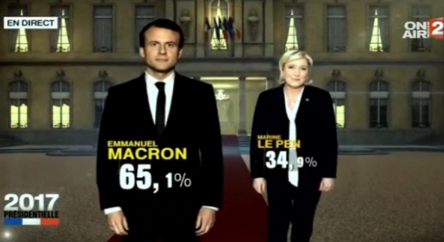 Макрон встъпва официално в длъжност