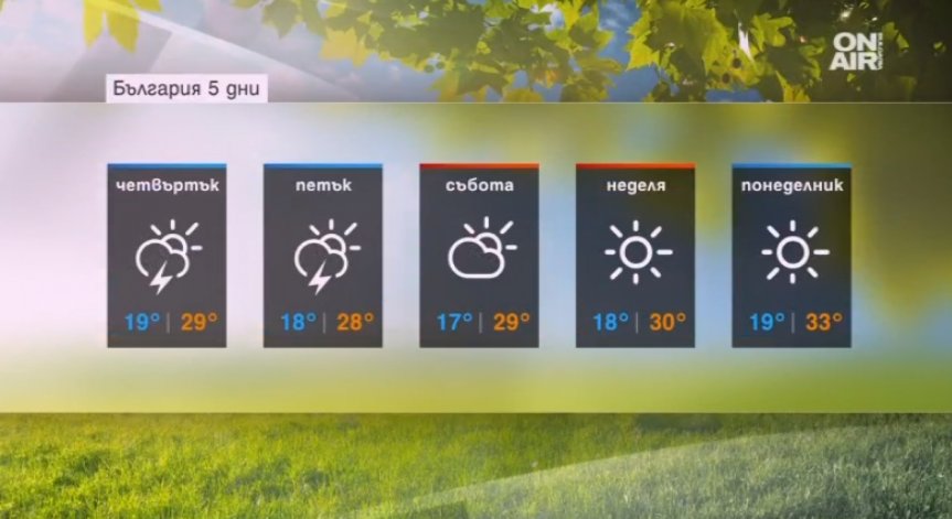 След дъждовния период - най-после слънчево време у нас!