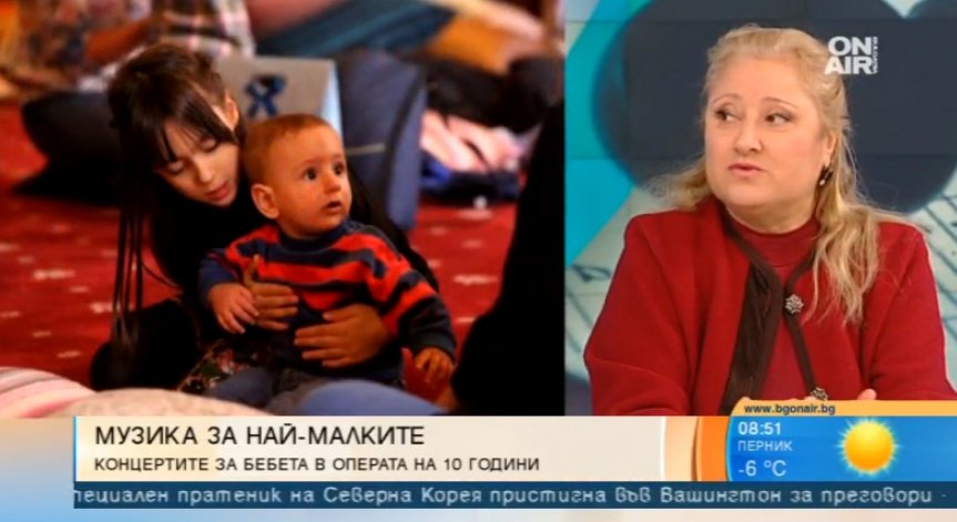 От Моцарт до 