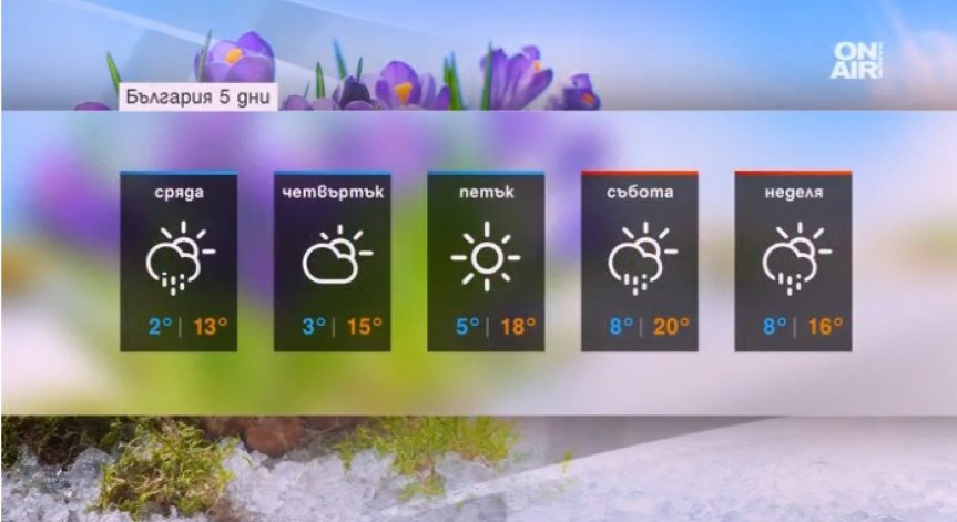 Очаква ни палитра от слънце, вятър, дъжд… Пролет!