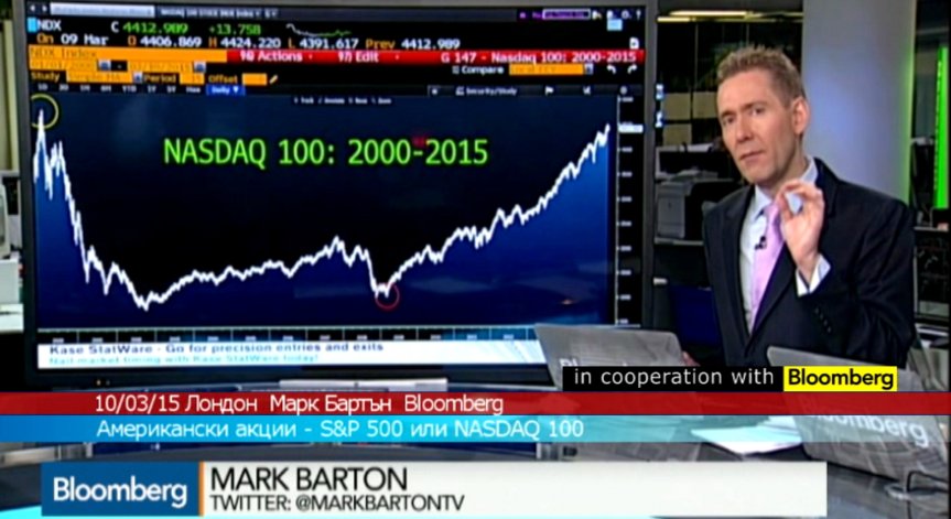 S&P 500 или NASDAQ 100?