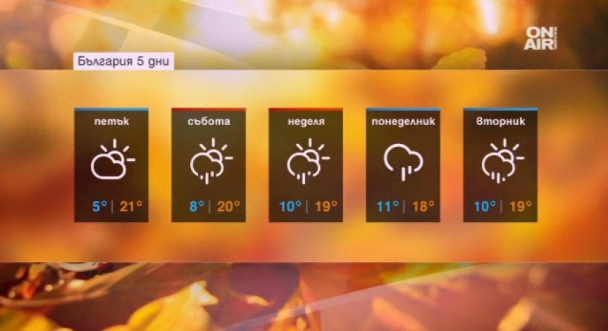 Времето остава слънчево, но мразовито, следобед ще се заоблачи