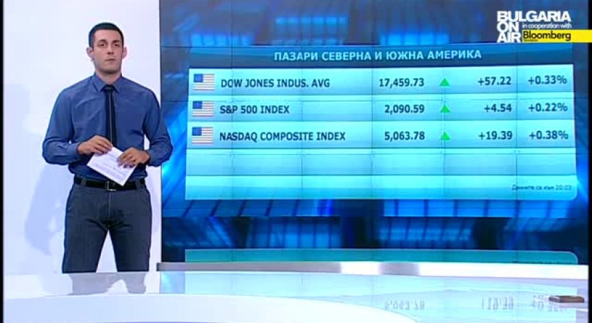 Пазарен анализ 13 август 2015г.