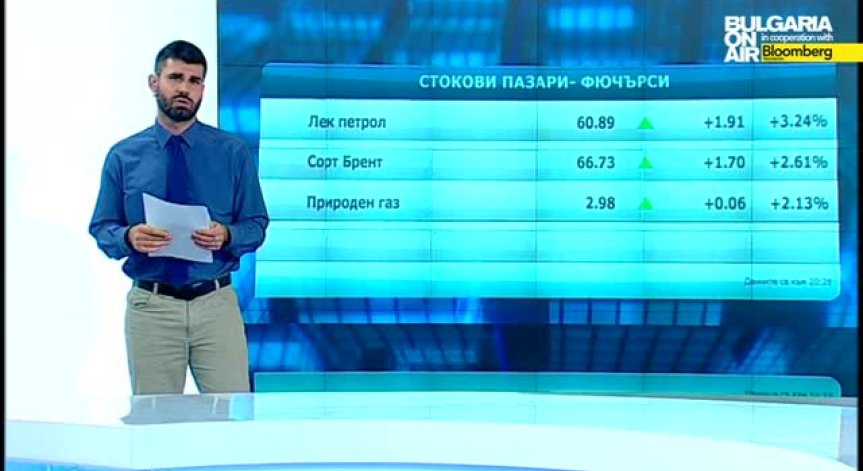 Пазарен анализ на Кузман Илиев 21 май 2015