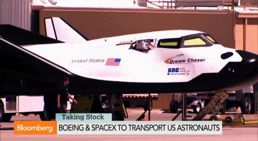 Путин е единственият губещ от сделката на Boeing и SpaceX с NASA