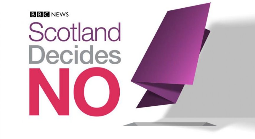 Шотландия отхвърли независимостта