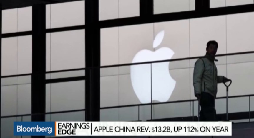 Apple не удовлетвори инвеститорите, въпреки рекордната печалба