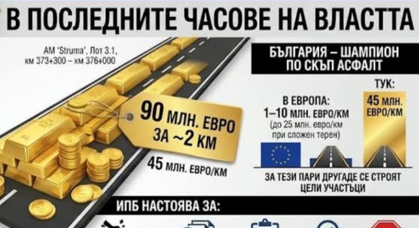 ИПБ: АПИ обяви 