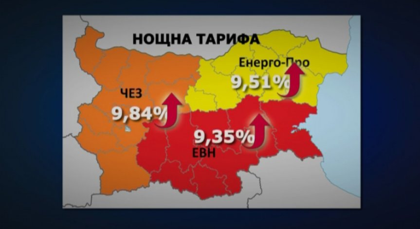 ДКЕВР решава окончателно с колко ще поскъпне електроенергията